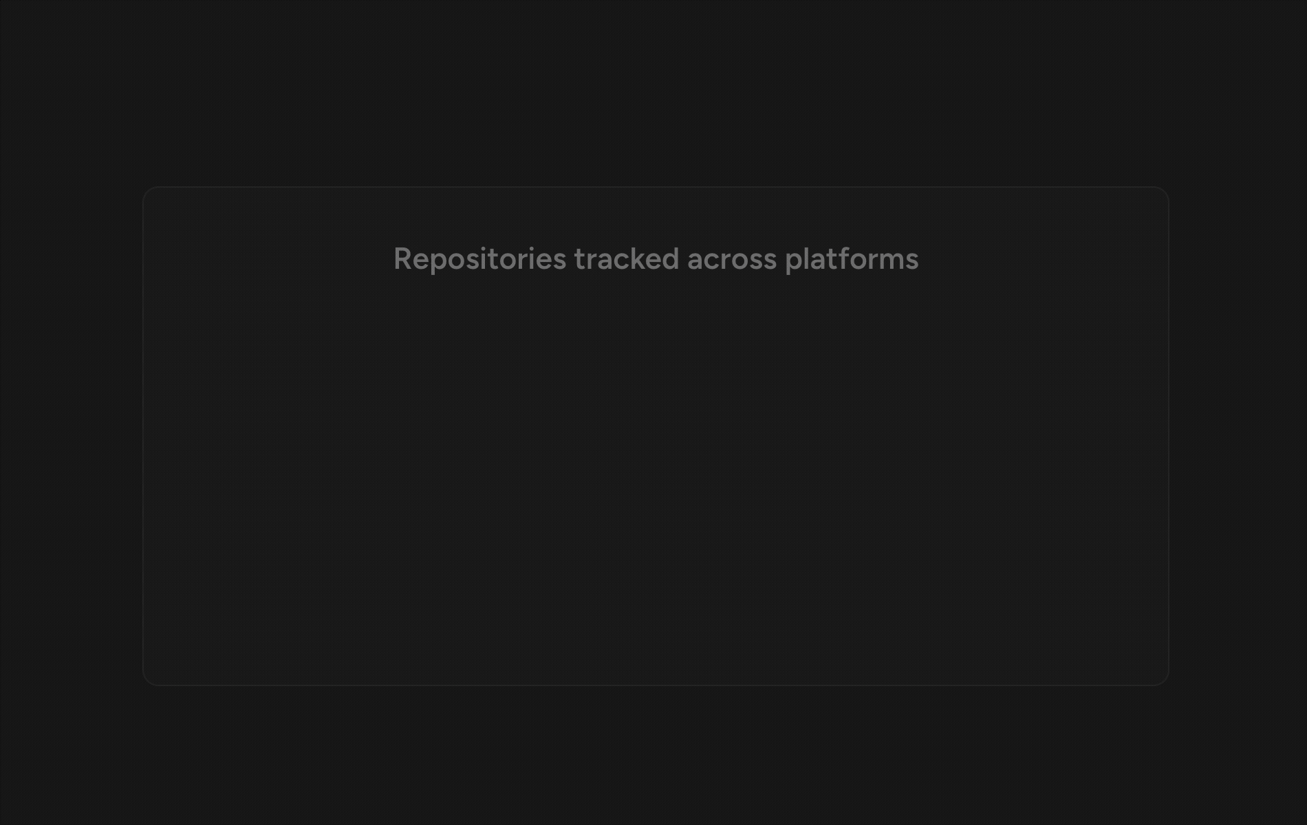 Repository